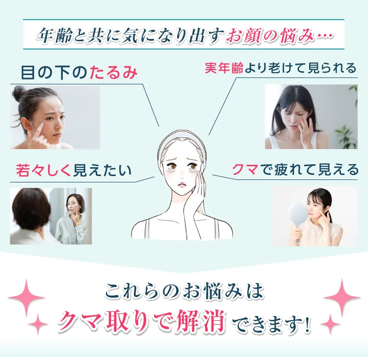 年齢と共に気になり出すお顔の悩み…これらのお悩みはクマ取りで解消できます！